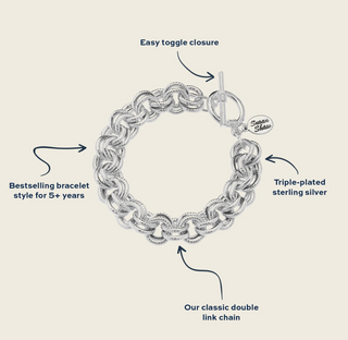 Susan Shaw |  Silver Double Link Chain Bracelet
