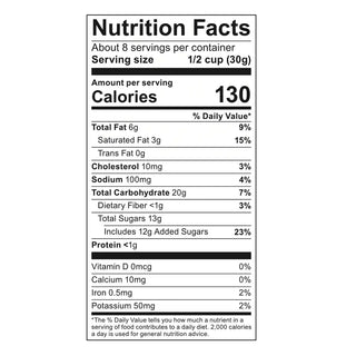 Christmas Confetti Popcorn