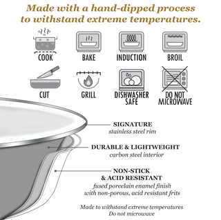 Blue Crab Serving Basin