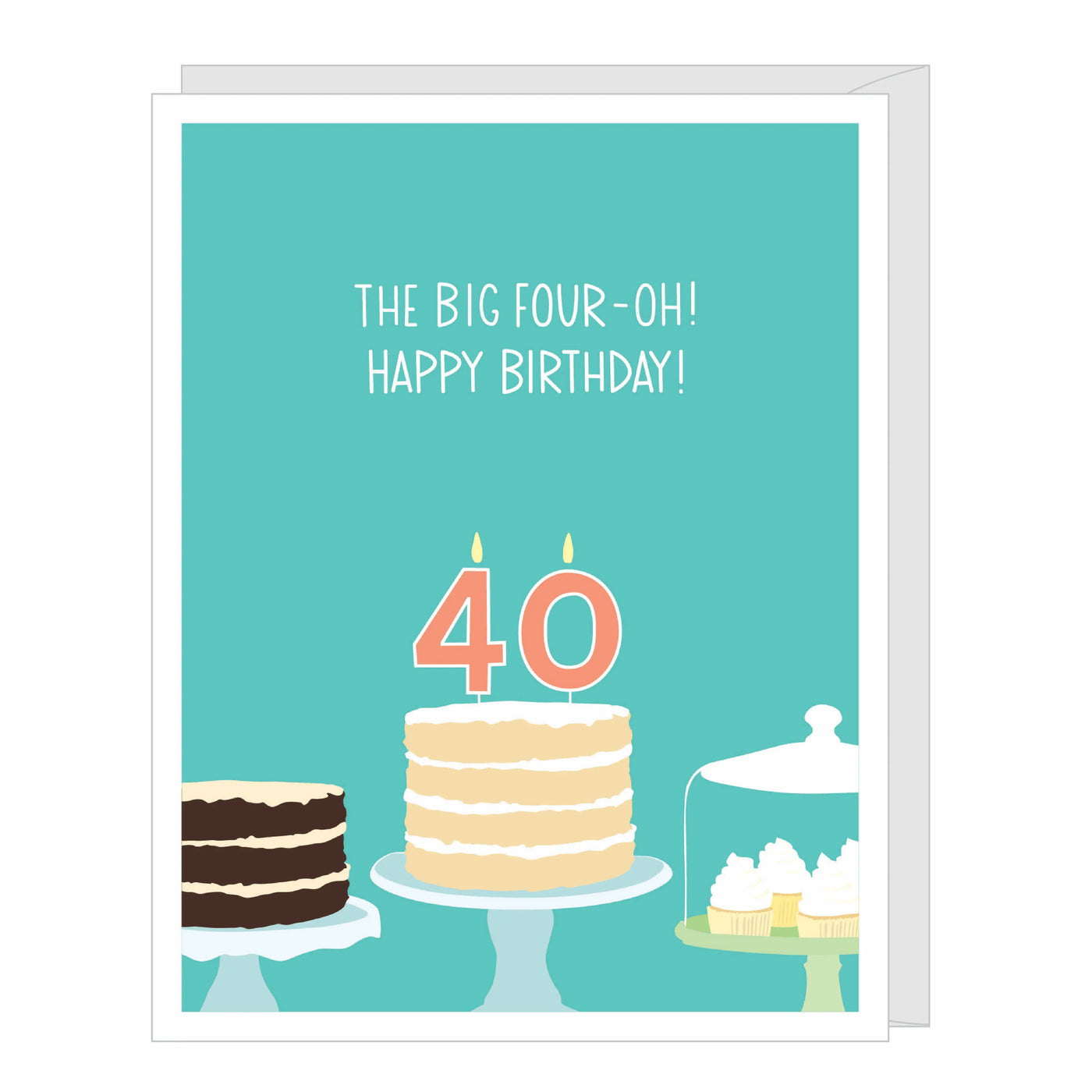 Number 40 Fortieth Birthday Card