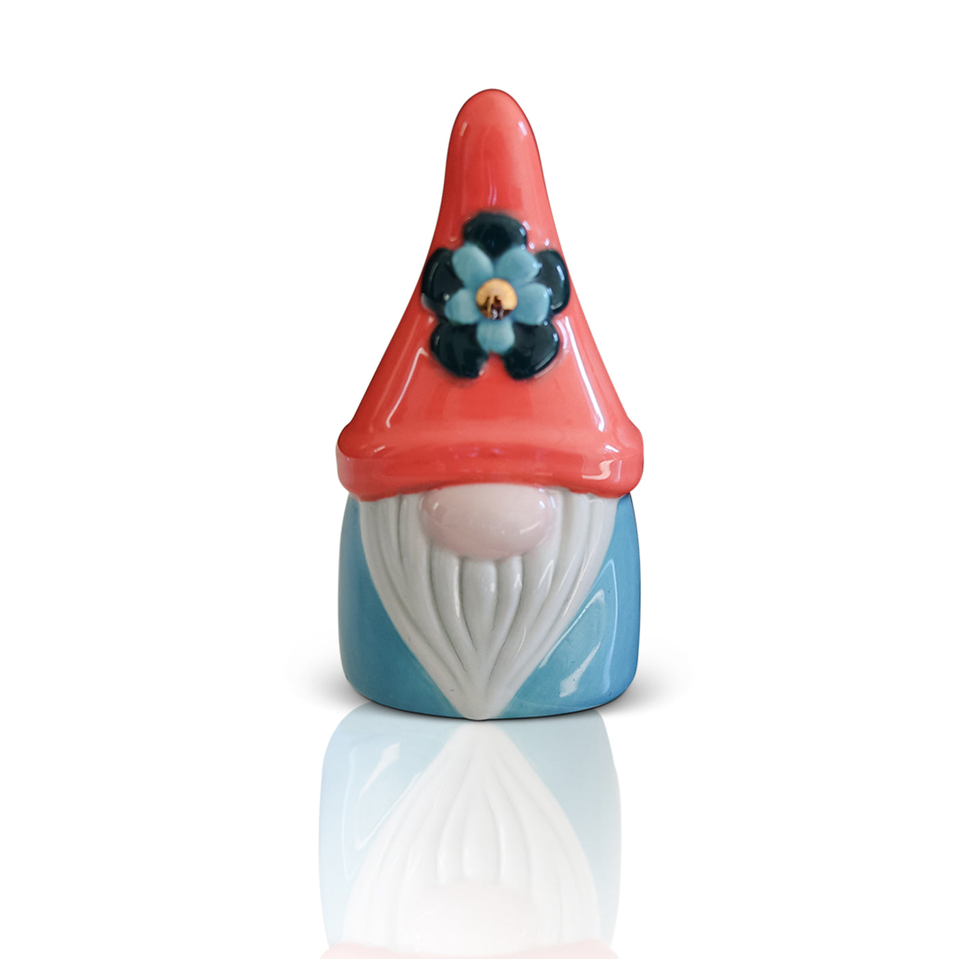 Oh Gnome You Didn't Gnome